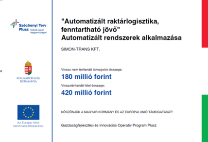 Nemzeti Bajnokok – Zöld és digitális átállást célzó egyműveletes kombinált Hitelprogram GINOP Plusz-1.4.5-25