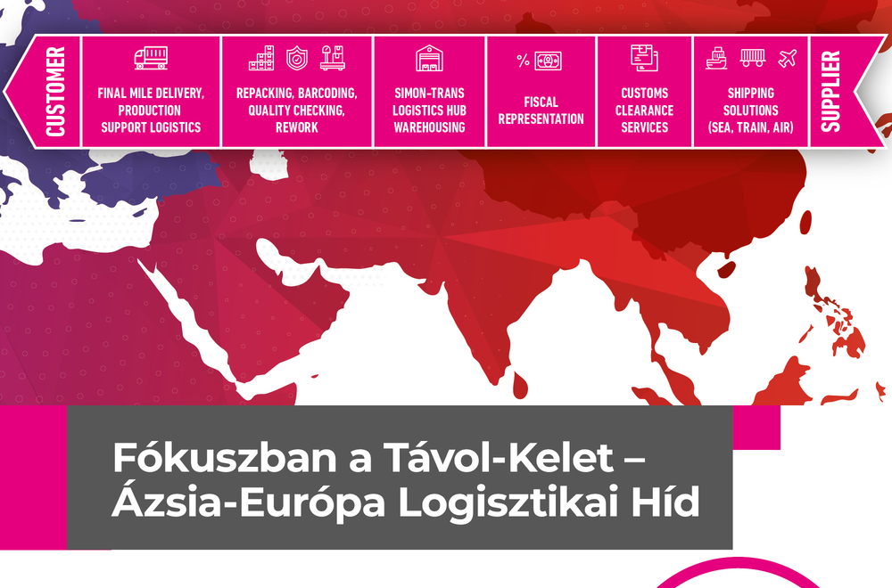 Fókuszban a Távol-Kelet - Ázsia-Európa Logisztikai Híd